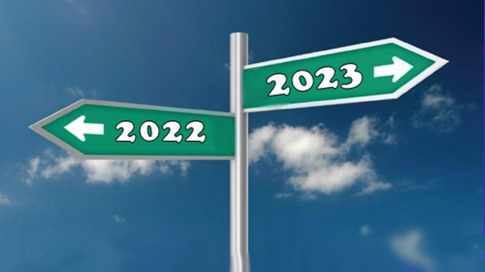 borden, een met een pijl naar 2022 en een met een pijl naar 2023